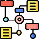 Exclusive Learning Tools